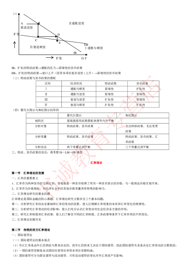 金融专项讲义--国际金融学知识考点讲义归纳总结_2025春招题库汇总_十大行测题库_2023年十大热门题库更新中_09、易考汇总_银行笔试包含专业题_专项讲义