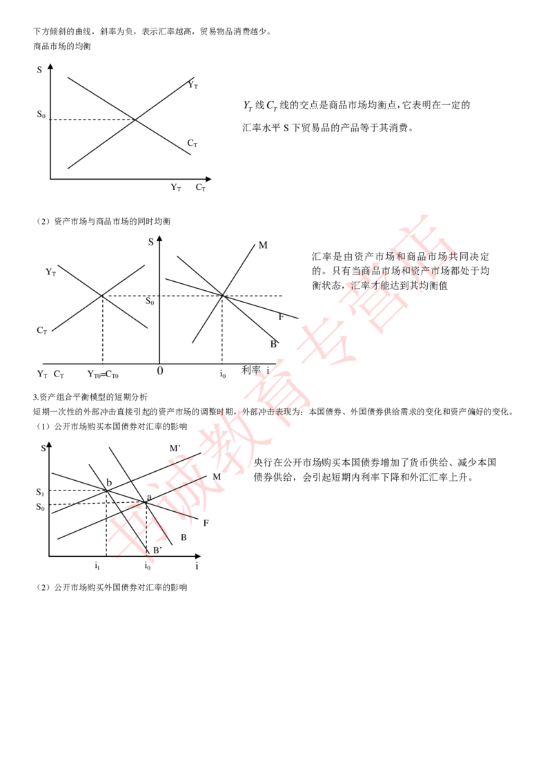 金融专项讲义--国际金融学知识考点讲义归纳总结_2025春招题库汇总_十大行测题库_2023年十大热门题库更新中_09、易考汇总_银行笔试包含专业题_专项讲义