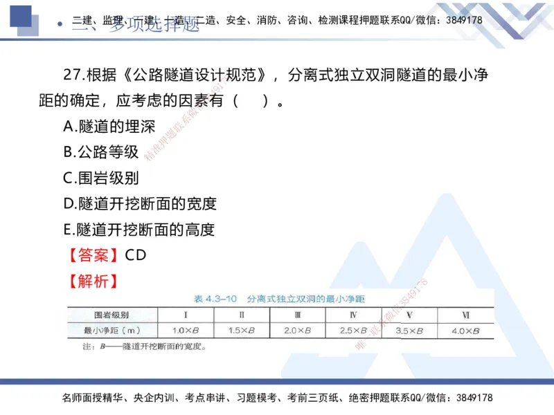 25一建-考前通关测评-公路1_2026年一级建造师_2026年一建公路_2025年一建公路SVIP_05-考前密训✿央企特训✿机构普押_12-公路《考前通关测评卷2套》HX