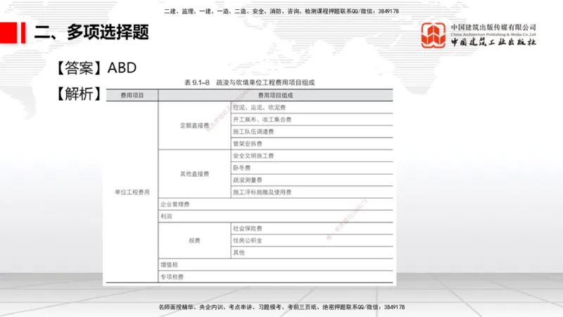 2025一建《港航》冲刺抢分直播课02节（上）_2026年一级建造师_2026年一建港航_2025年一建港航SVIP_04-冲刺串讲✿考点强化✿小灶集训_07-港航《冲刺抢分直播》陈冬铭JGS_讲义