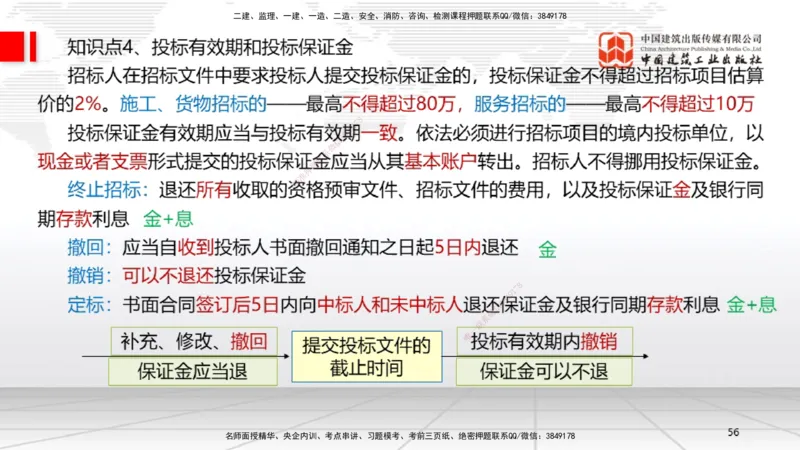 2025一建《法规》考前集中直播课2_2026年一建法规_2025年一建法规SVIP_04-冲刺串讲✿考点强化✿小灶集训_51-法规《考前集中直播》王文静JGS_讲义