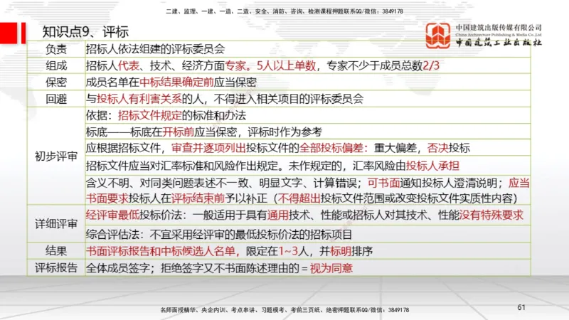 2025一建《法规》考前集中直播课2_2026年一建法规_2025年一建法规SVIP_04-冲刺串讲✿考点强化✿小灶集训_51-法规《考前集中直播》王文静JGS_讲义
