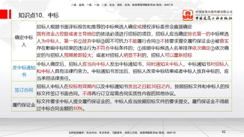 2025一建《法规》考前集中直播课2_2026年一建法规_2025年一建法规SVIP_04-冲刺串讲✿考点强化✿小灶集训_51-法规《考前集中直播》王文静JGS_讲义
