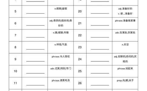 2025秋人教版八年级上册英语U1中译英单词默写_初中英语新版_最新人教版英语八年级上册_新版_初中英语8上新更新第三套可选择_10单词默写+字帖_单词表