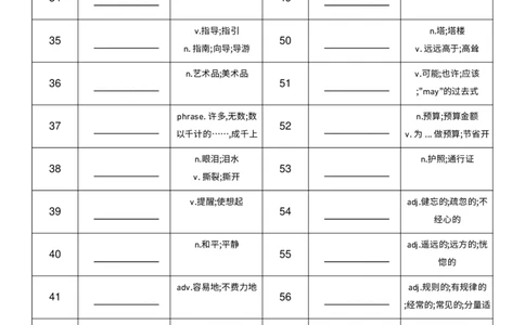2025秋人教版八年级上册英语U1中译英单词默写_初中英语新版_最新人教版英语八年级上册_新版_初中英语8上新更新第三套可选择_10单词默写+字帖_单词表
