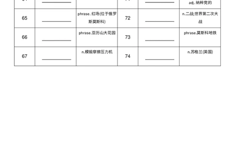 2025秋人教版八年级上册英语U1中译英单词默写_初中英语新版_最新人教版英语八年级上册_新版_初中英语8上新更新第三套可选择_10单词默写+字帖_单词表