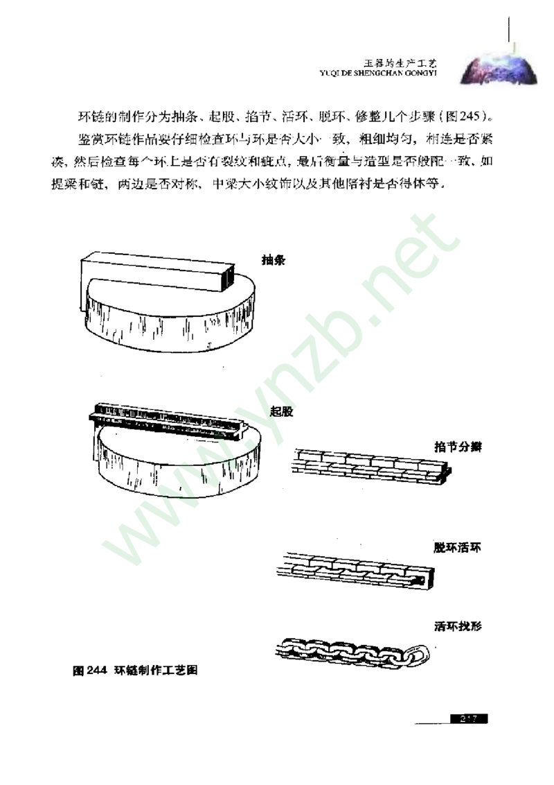 珠宝玉石鉴赏珍藏版_X018-玉石珠宝鉴定教程最新合集_5、玉石鉴定专题全套课程_玉石电子书_玉石电子书