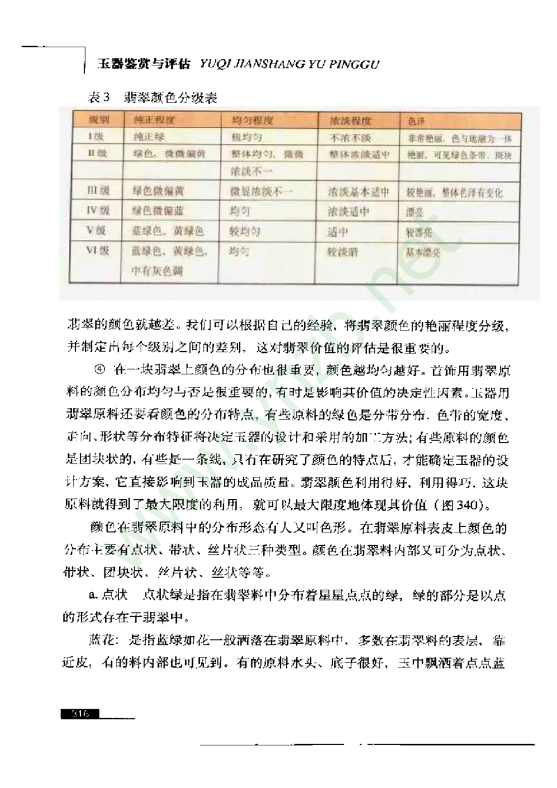 珠宝玉石鉴赏珍藏版_X018-玉石珠宝鉴定教程最新合集_5、玉石鉴定专题全套课程_玉石电子书_玉石电子书