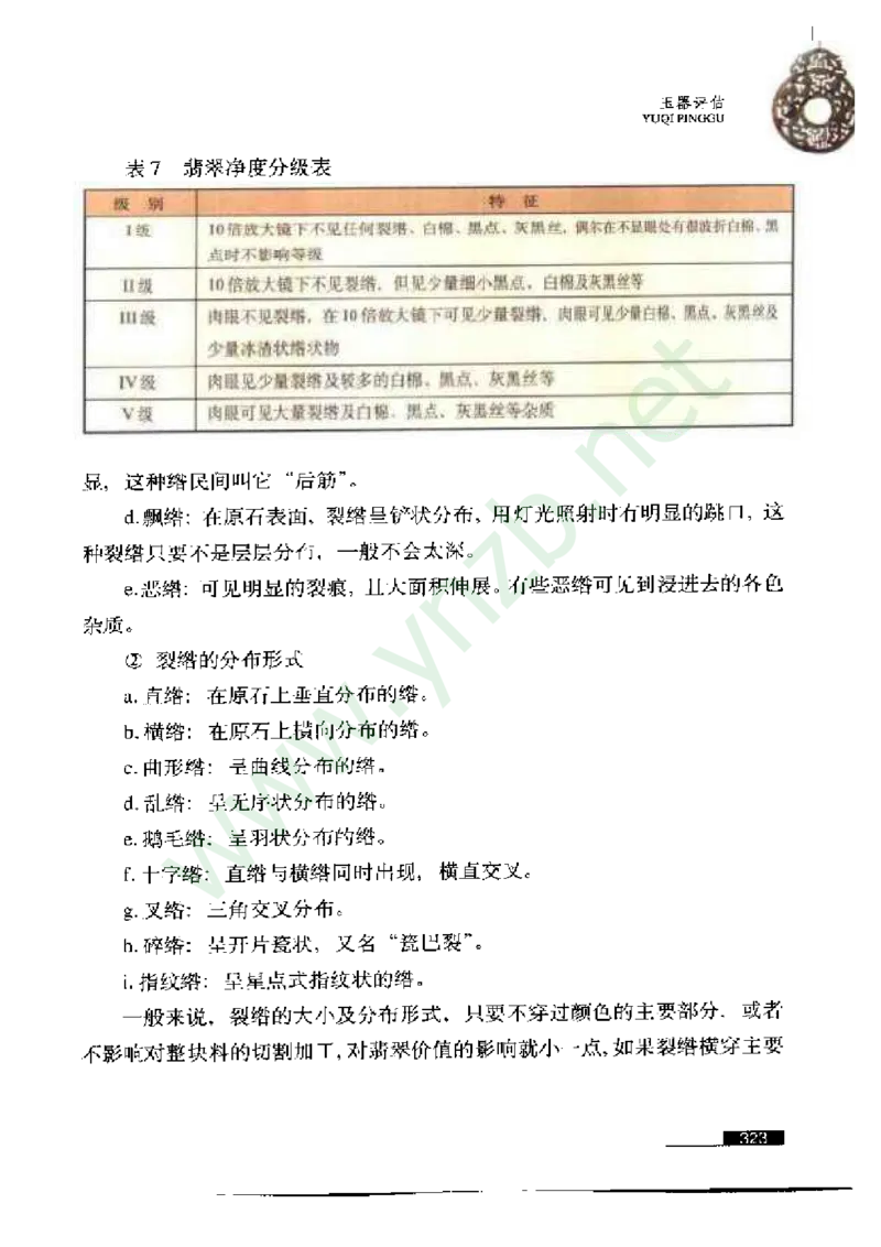 珠宝玉石鉴赏珍藏版_X018-玉石珠宝鉴定教程最新合集_5、玉石鉴定专题全套课程_玉石电子书_玉石电子书