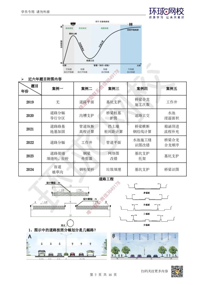 01.2025一建市政考前专项突破-识图专题_2026年一级建造师_2026年一建市政_2025年一建市政SVIP_04-冲刺串讲✿考点强化✿小灶集训_27-市政《专项突破班》李莹HQ