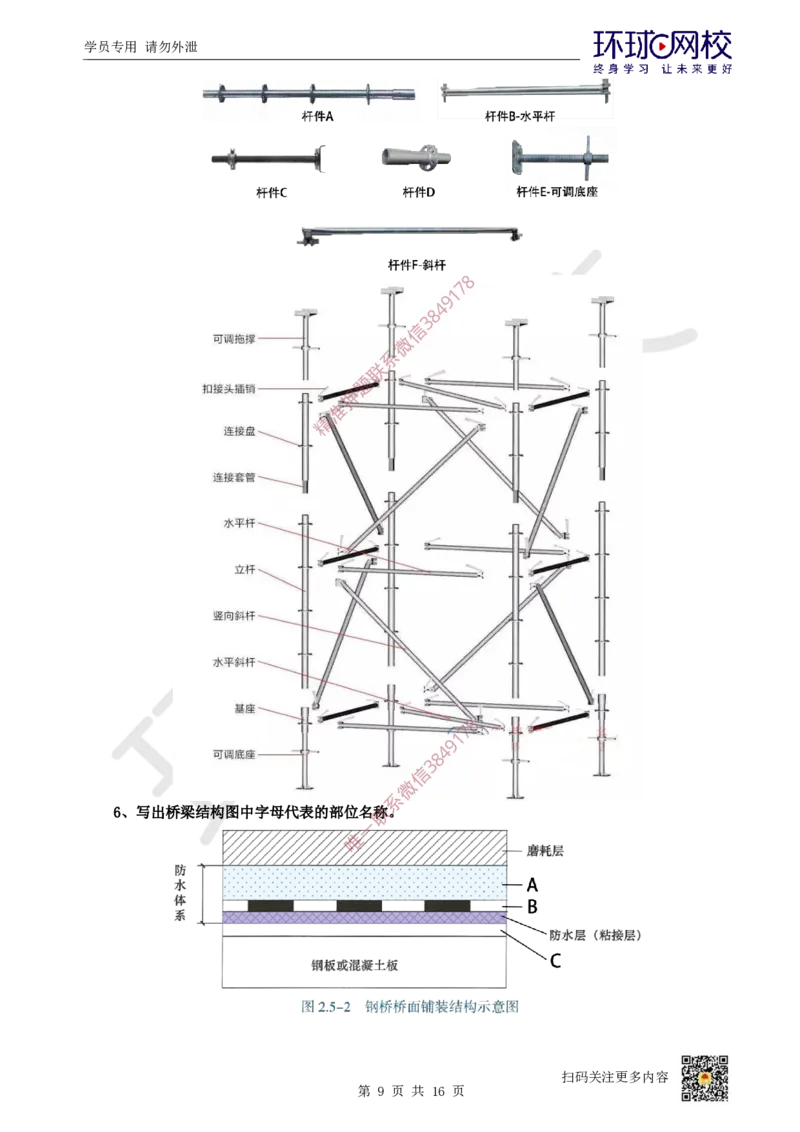 01.2025一建市政考前专项突破-识图专题_2026年一级建造师_2026年一建市政_2025年一建市政SVIP_04-冲刺串讲✿考点强化✿小灶集训_27-市政《专项突破班》李莹HQ