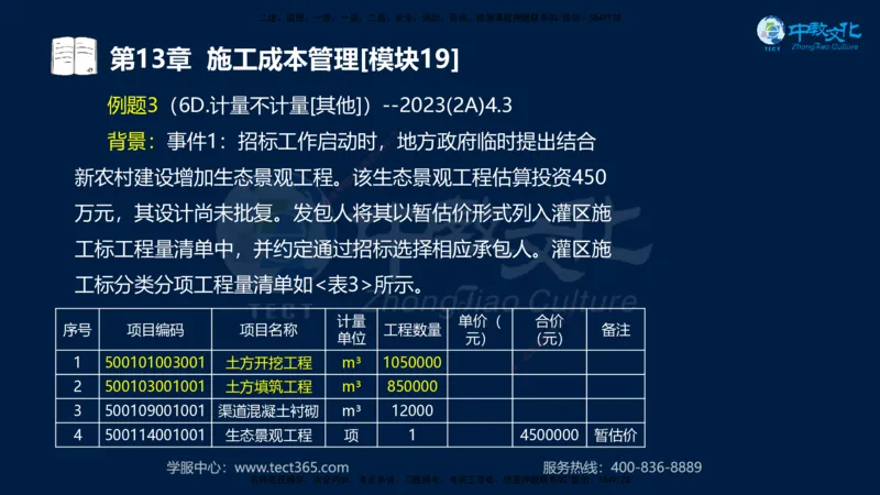 01.2025一建《水利》考前10页纸（完整版）_2026年一级建造师_2026年一建水利_2025年一建水利SVIP_05-考前密训✿央企特训✿机构普押_17-水利《考前十页纸》XT