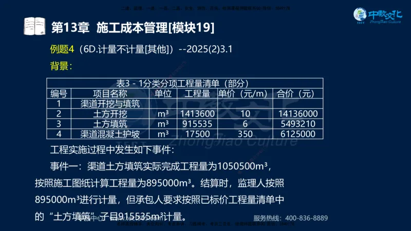 01.2025一建《水利》考前10页纸（完整版）_2026年一级建造师_2026年一建水利_2025年一建水利SVIP_05-考前密训✿央企特训✿机构普押_17-水利《考前十页纸》XT
