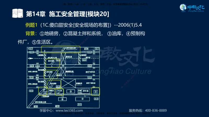 01.2025一建《水利》考前10页纸（完整版）_2026年一级建造师_2026年一建水利_2025年一建水利SVIP_05-考前密训✿央企特训✿机构普押_17-水利《考前十页纸》XT