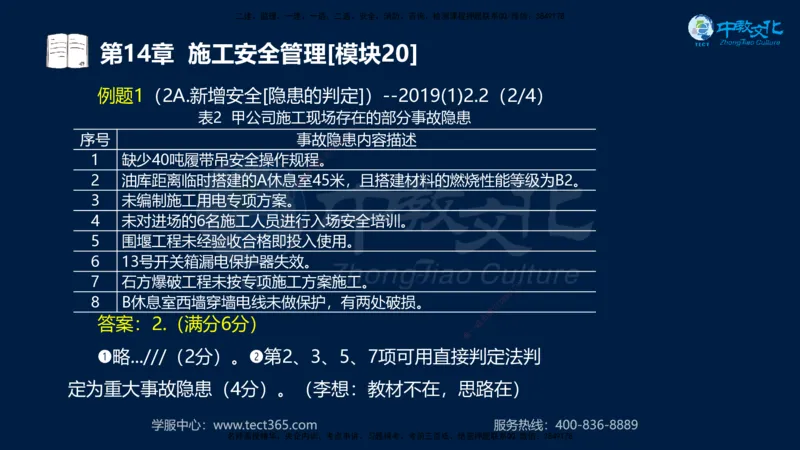 01.2025一建《水利》考前10页纸（完整版）_2026年一级建造师_2026年一建水利_2025年一建水利SVIP_05-考前密训✿央企特训✿机构普押_17-水利《考前十页纸》XT