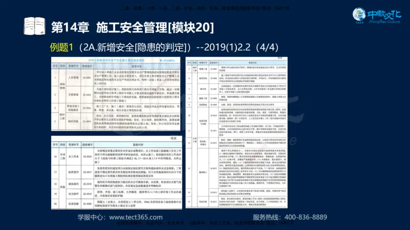 01.2025一建《水利》考前10页纸（完整版）_2026年一级建造师_2026年一建水利_2025年一建水利SVIP_05-考前密训✿央企特训✿机构普押_17-水利《考前十页纸》XT