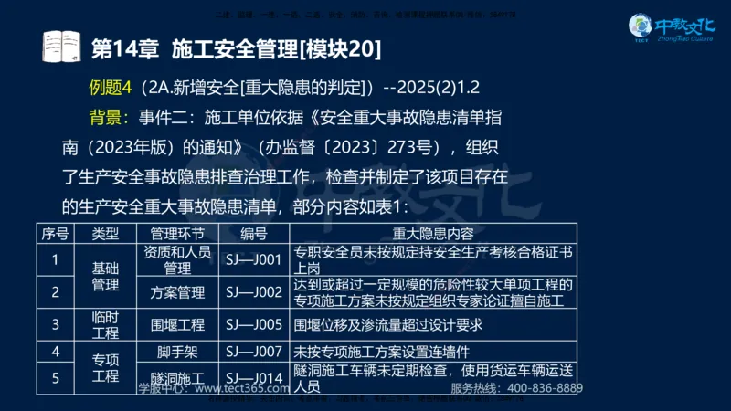 01.2025一建《水利》考前10页纸（完整版）_2026年一级建造师_2026年一建水利_2025年一建水利SVIP_05-考前密训✿央企特训✿机构普押_17-水利《考前十页纸》XT