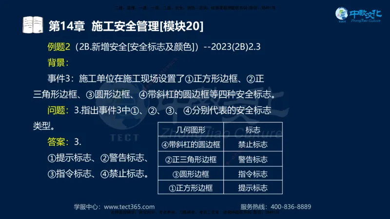 01.2025一建《水利》考前10页纸（完整版）_2026年一级建造师_2026年一建水利_2025年一建水利SVIP_05-考前密训✿央企特训✿机构普押_17-水利《考前十页纸》XT