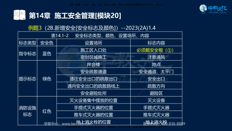 01.2025一建《水利》考前10页纸（完整版）_2026年一级建造师_2026年一建水利_2025年一建水利SVIP_05-考前密训✿央企特训✿机构普押_17-水利《考前十页纸》XT