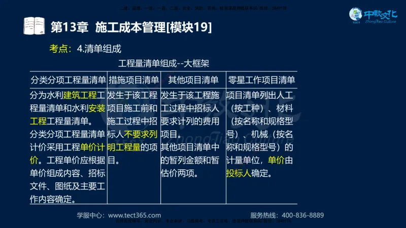 01.2025一建《水利》考前10页纸（完整版）_2026年一级建造师_2026年一建水利_2025年一建水利SVIP_05-考前密训✿央企特训✿机构普押_17-水利《考前十页纸》XT