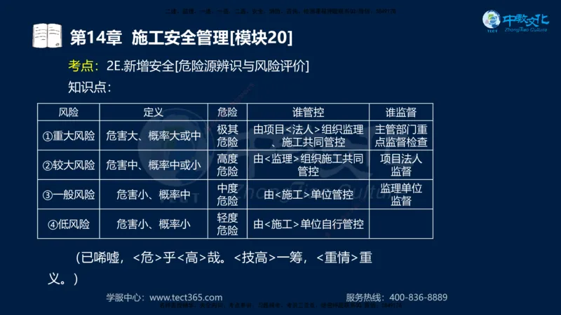 01.2025一建《水利》考前10页纸（完整版）_2026年一级建造师_2026年一建水利_2025年一建水利SVIP_05-考前密训✿央企特训✿机构普押_17-水利《考前十页纸》XT