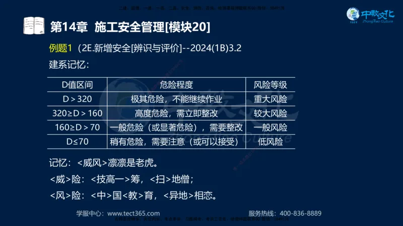 01.2025一建《水利》考前10页纸（完整版）_2026年一级建造师_2026年一建水利_2025年一建水利SVIP_05-考前密训✿央企特训✿机构普押_17-水利《考前十页纸》XT