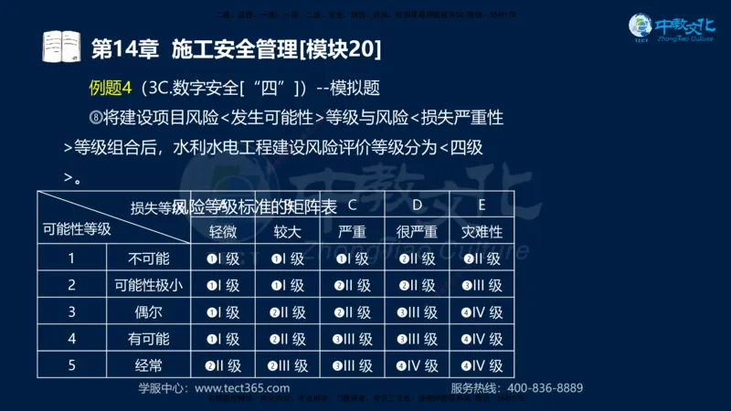 01.2025一建《水利》考前10页纸（完整版）_2026年一级建造师_2026年一建水利_2025年一建水利SVIP_05-考前密训✿央企特训✿机构普押_17-水利《考前十页纸》XT