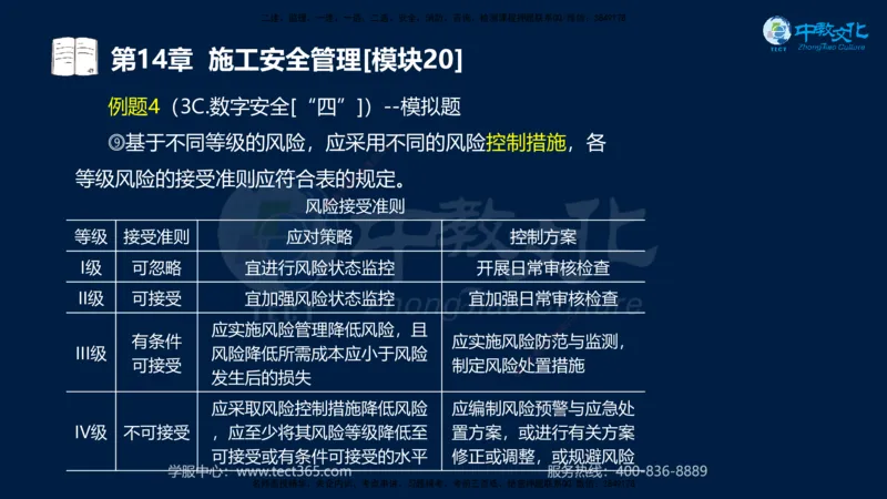 01.2025一建《水利》考前10页纸（完整版）_2026年一级建造师_2026年一建水利_2025年一建水利SVIP_05-考前密训✿央企特训✿机构普押_17-水利《考前十页纸》XT