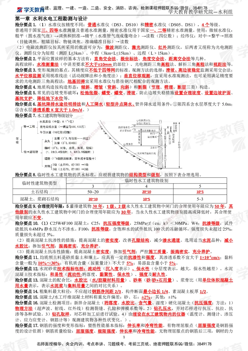 01.2025一建《水利》考前10页纸（完整版）_2026年一级建造师_2026年一建水利_2025年一建水利SVIP_05-考前密训✿央企特训✿机构普押_17-水利《考前十页纸》XT