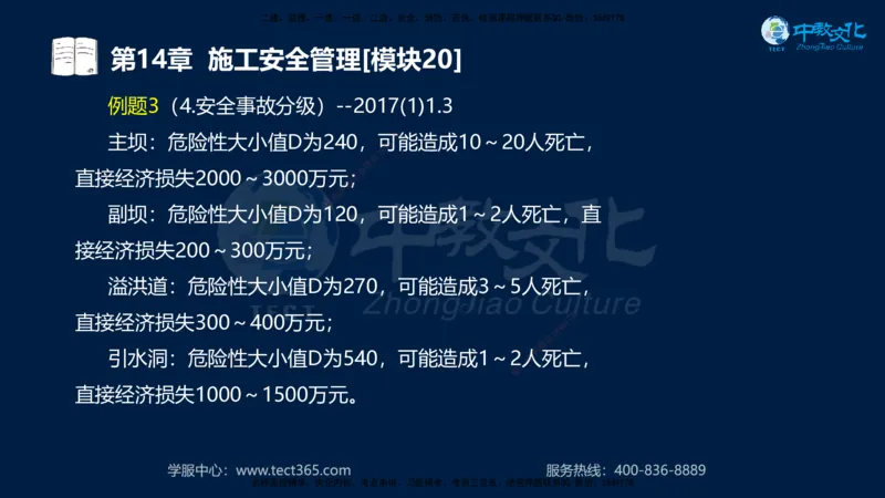 01.2025一建《水利》考前10页纸（完整版）_2026年一级建造师_2026年一建水利_2025年一建水利SVIP_05-考前密训✿央企特训✿机构普押_17-水利《考前十页纸》XT