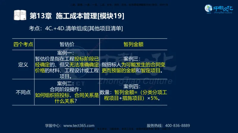 01.2025一建《水利》考前10页纸（完整版）_2026年一级建造师_2026年一建水利_2025年一建水利SVIP_05-考前密训✿央企特训✿机构普押_17-水利《考前十页纸》XT