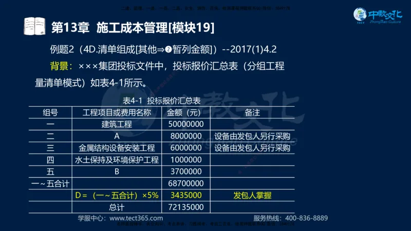 01.2025一建《水利》考前10页纸（完整版）_2026年一级建造师_2026年一建水利_2025年一建水利SVIP_05-考前密训✿央企特训✿机构普押_17-水利《考前十页纸》XT