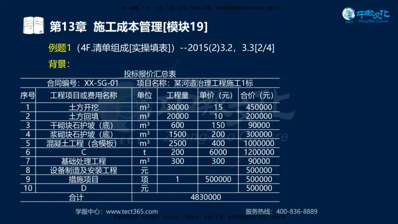01.2025一建《水利》考前10页纸（完整版）_2026年一级建造师_2026年一建水利_2025年一建水利SVIP_05-考前密训✿央企特训✿机构普押_17-水利《考前十页纸》XT