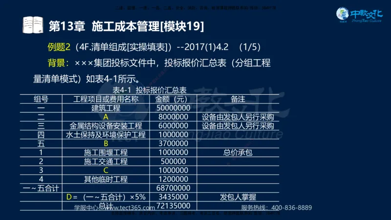 01.2025一建《水利》考前10页纸（完整版）_2026年一级建造师_2026年一建水利_2025年一建水利SVIP_05-考前密训✿央企特训✿机构普押_17-水利《考前十页纸》XT
