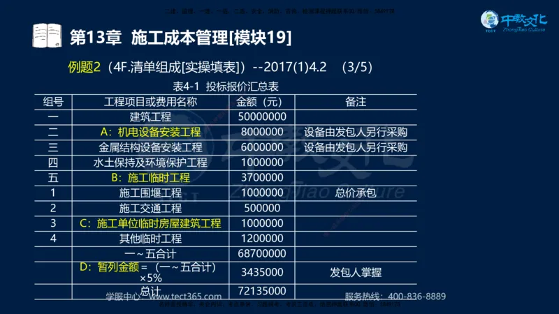 01.2025一建《水利》考前10页纸（完整版）_2026年一级建造师_2026年一建水利_2025年一建水利SVIP_05-考前密训✿央企特训✿机构普押_17-水利《考前十页纸》XT