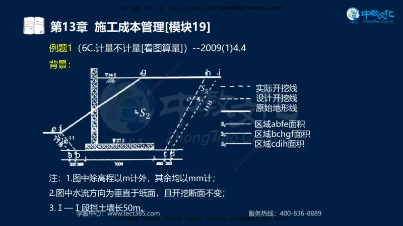 01.2025一建《水利》考前10页纸（完整版）_2026年一级建造师_2026年一建水利_2025年一建水利SVIP_05-考前密训✿央企特训✿机构普押_17-水利《考前十页纸》XT