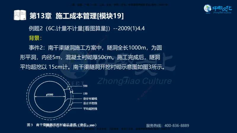 01.2025一建《水利》考前10页纸（完整版）_2026年一级建造师_2026年一建水利_2025年一建水利SVIP_05-考前密训✿央企特训✿机构普押_17-水利《考前十页纸》XT