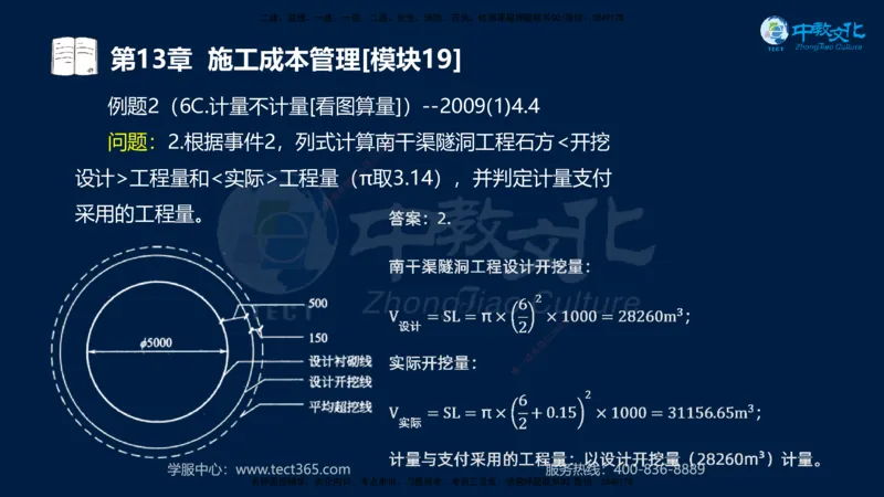 01.2025一建《水利》考前10页纸（完整版）_2026年一级建造师_2026年一建水利_2025年一建水利SVIP_05-考前密训✿央企特训✿机构普押_17-水利《考前十页纸》XT