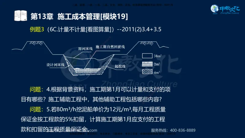 01.2025一建《水利》考前10页纸（完整版）_2026年一级建造师_2026年一建水利_2025年一建水利SVIP_05-考前密训✿央企特训✿机构普押_17-水利《考前十页纸》XT