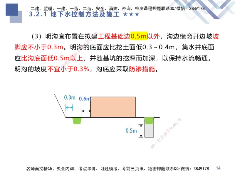 06.2025谢明凤-核心考点速记-市政实务6_2026年一级建造师_2026年一建市政_2025年一建市政SVIP_02-基础精讲✿高端面授✿深度强化_38-市政《核心考点速记》谢明凤HX_讲义