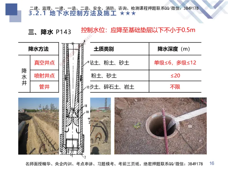 06.2025谢明凤-核心考点速记-市政实务6_2026年一级建造师_2026年一建市政_2025年一建市政SVIP_02-基础精讲✿高端面授✿深度强化_38-市政《核心考点速记》谢明凤HX_讲义