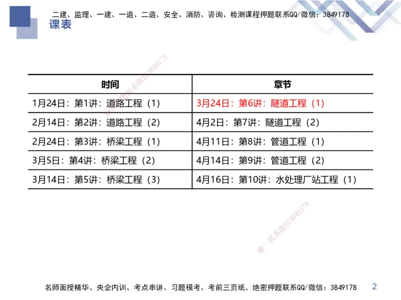 06.2025谢明凤-核心考点速记-市政实务6_2026年一级建造师_2026年一建市政_2025年一建市政SVIP_02-基础精讲✿高端面授✿深度强化_38-市政《核心考点速记》谢明凤HX_讲义