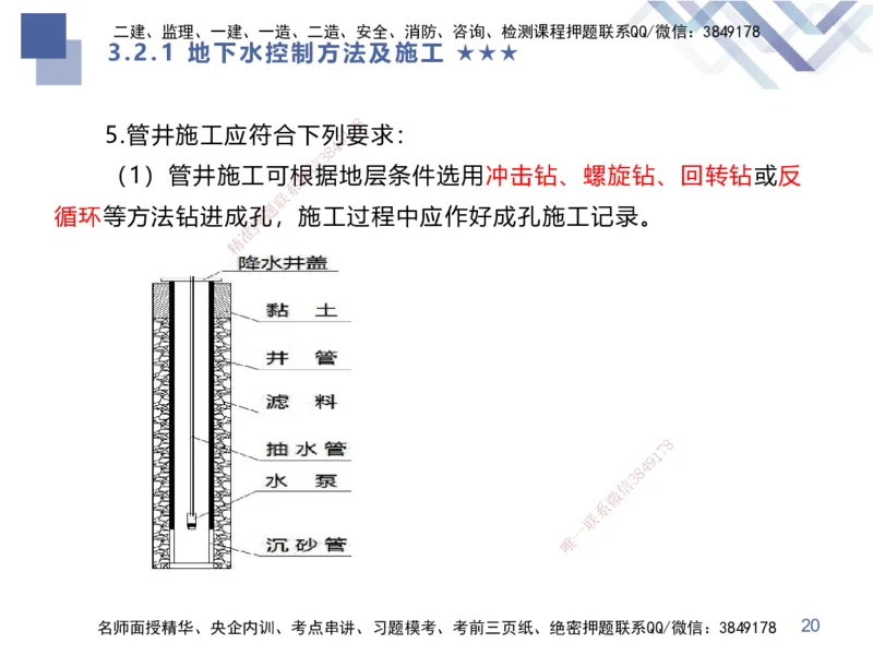 06.2025谢明凤-核心考点速记-市政实务6_2026年一级建造师_2026年一建市政_2025年一建市政SVIP_02-基础精讲✿高端面授✿深度强化_38-市政《核心考点速记》谢明凤HX_讲义