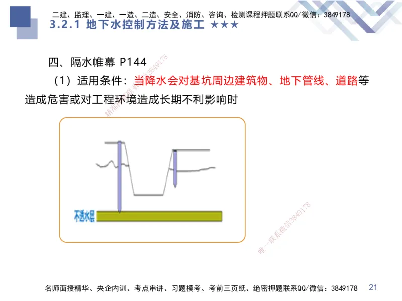 06.2025谢明凤-核心考点速记-市政实务6_2026年一级建造师_2026年一建市政_2025年一建市政SVIP_02-基础精讲✿高端面授✿深度强化_38-市政《核心考点速记》谢明凤HX_讲义