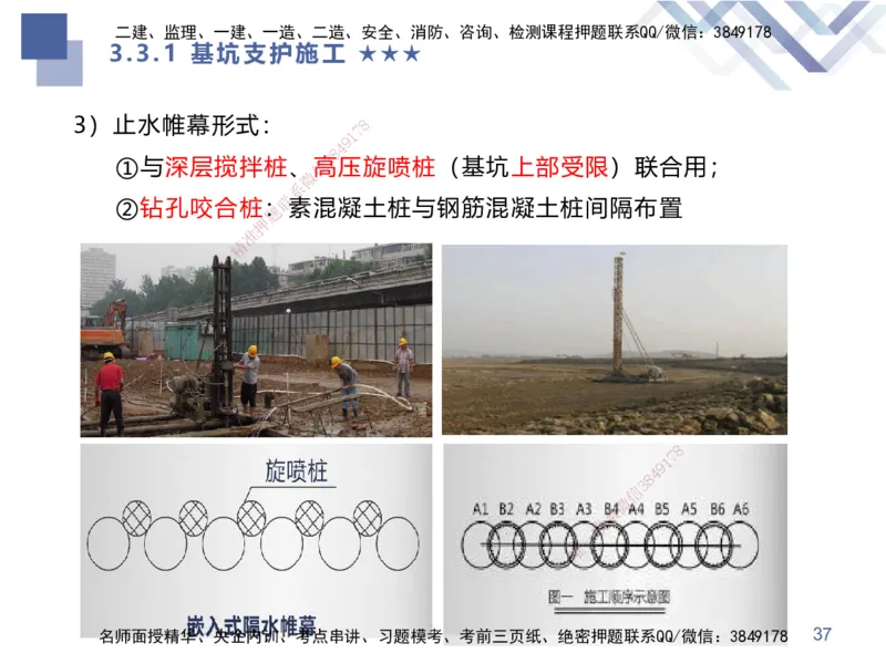 06.2025谢明凤-核心考点速记-市政实务6_2026年一级建造师_2026年一建市政_2025年一建市政SVIP_02-基础精讲✿高端面授✿深度强化_38-市政《核心考点速记》谢明凤HX_讲义