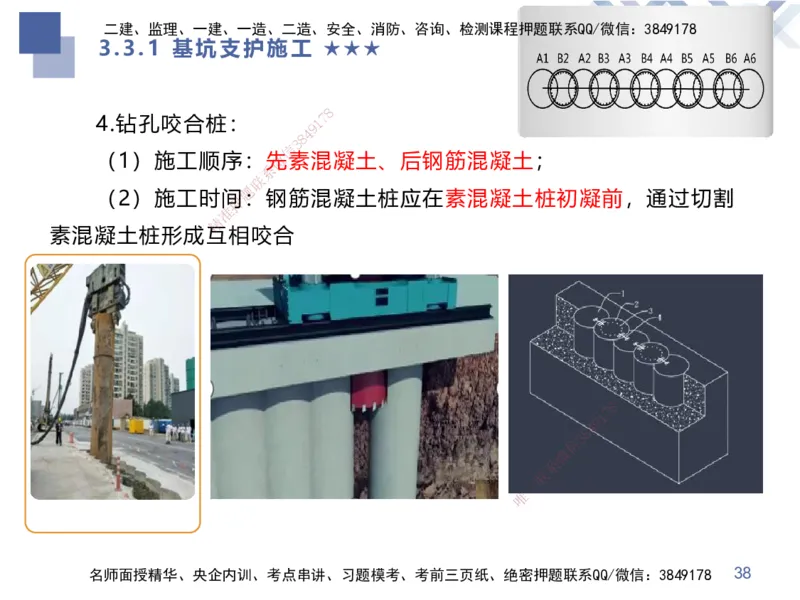 06.2025谢明凤-核心考点速记-市政实务6_2026年一级建造师_2026年一建市政_2025年一建市政SVIP_02-基础精讲✿高端面授✿深度强化_38-市政《核心考点速记》谢明凤HX_讲义