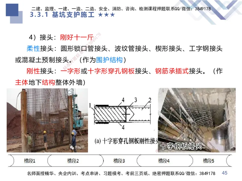 06.2025谢明凤-核心考点速记-市政实务6_2026年一级建造师_2026年一建市政_2025年一建市政SVIP_02-基础精讲✿高端面授✿深度强化_38-市政《核心考点速记》谢明凤HX_讲义