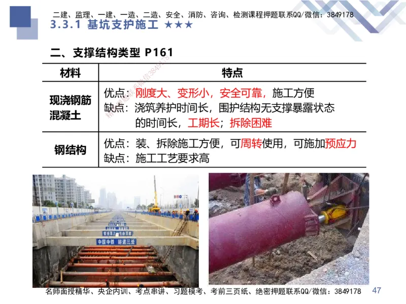 06.2025谢明凤-核心考点速记-市政实务6_2026年一级建造师_2026年一建市政_2025年一建市政SVIP_02-基础精讲✿高端面授✿深度强化_38-市政《核心考点速记》谢明凤HX_讲义