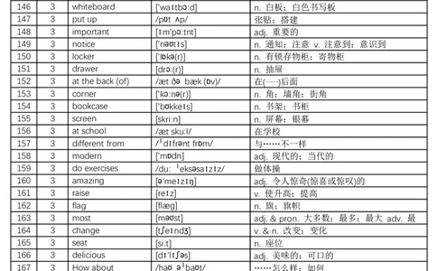 2024秋人教版初中英语七年级上册单词表-正序版-8页_初中英语新版_最新人教版英语七年级上册_英语7上2024秋季最新改版_2025秋季新版-七年级上册-正序40页+乱序40页_正序版-40