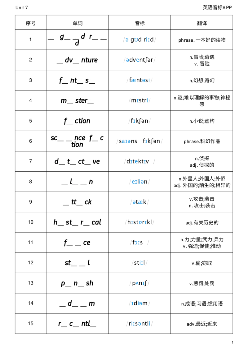 2026春人教版英语八下Unit7单词挖空_初中英语新版_最新人教版英语八年级下册_2026春新人教版八下（更新中）_04单词背诵默写8个表（全）